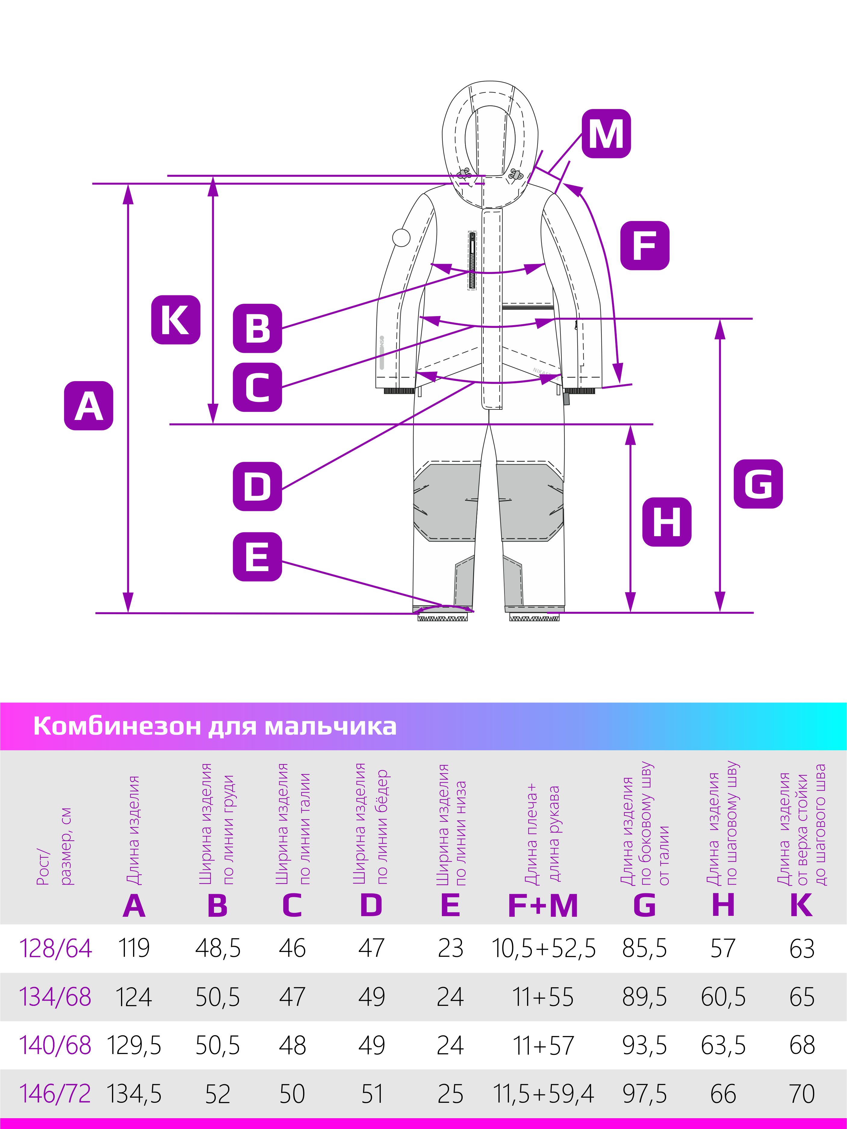 Комбинезон NIKASTYLE 8з5524 атлантик/голубой - фото 2