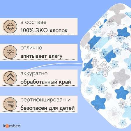 Нагрудник loombee текстиль