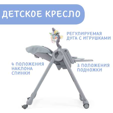 Стульчик Chicco Polly Magic Relax Antiguan Sky 07079502240000