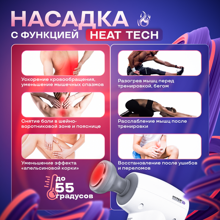 Перкуссионный массажер для тела CS MEDICA VibraPulsar White Massage Gun