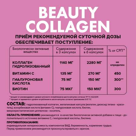 Collagen Guten Morgen Коллаген бьюти