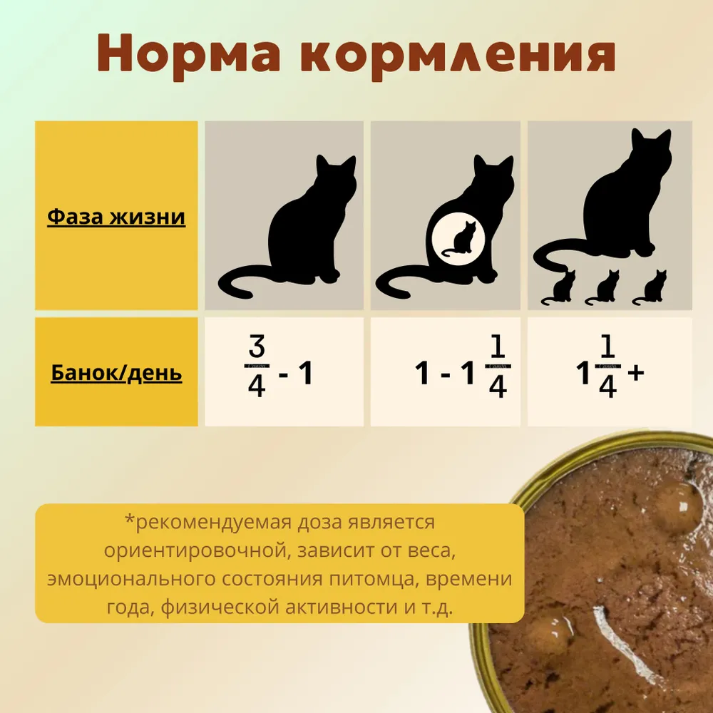 Влажный корм Ночной охотник влажный корм для животных - фото 5