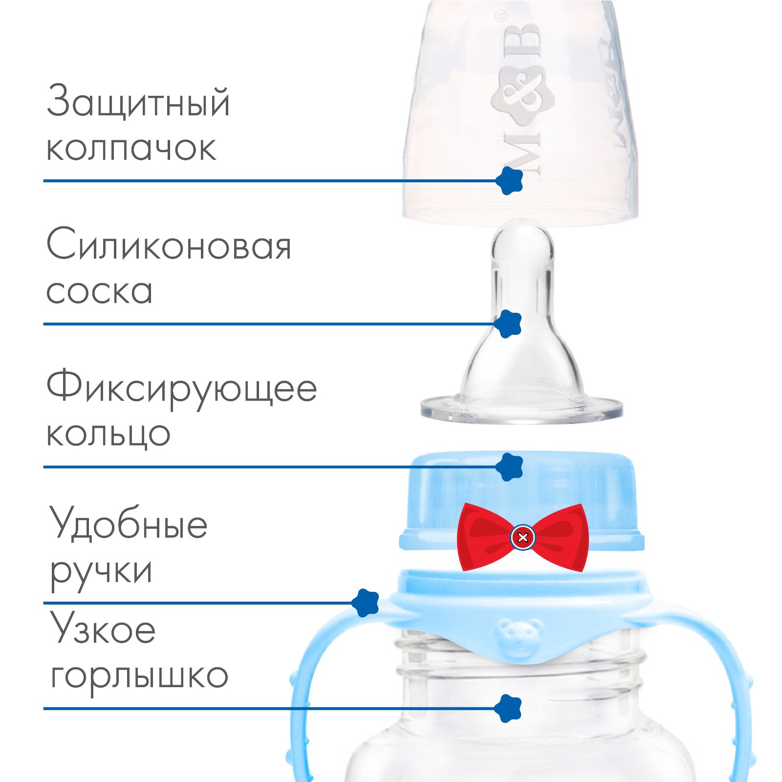 Бутылочка Mum and Baby для кормления «Маленький джентльмен» - фото 3