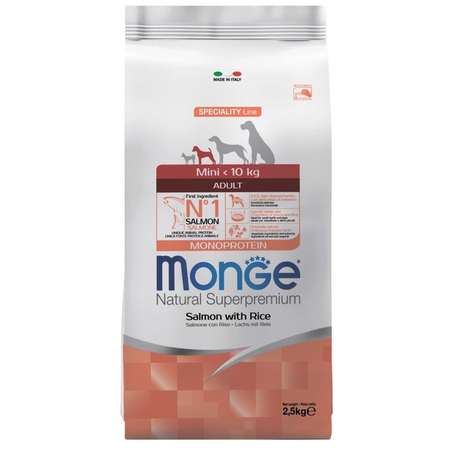 Корм для собак MONGE Monoprotein Mini мелких пород лосось с рисом 2.5кг