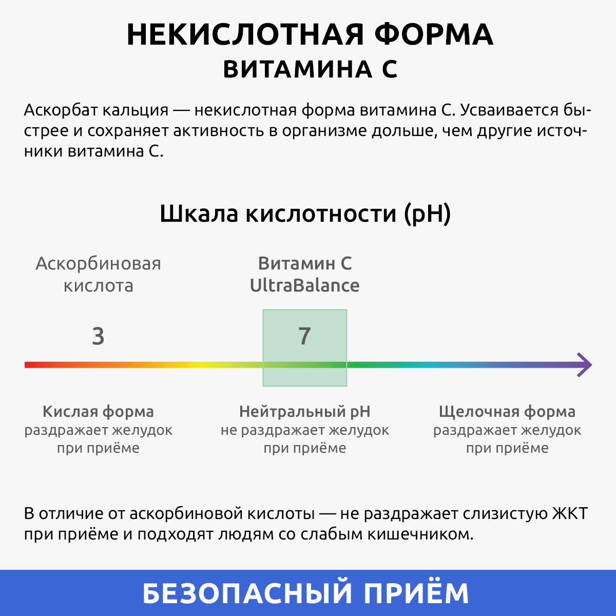 Витамин C для иммунитета UltraBalance бад комплекс 270 капсул 500 Mg Premium - фото 5