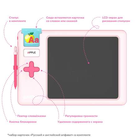 Интерактивный планшет LUMICUBE Talky Pro Pink