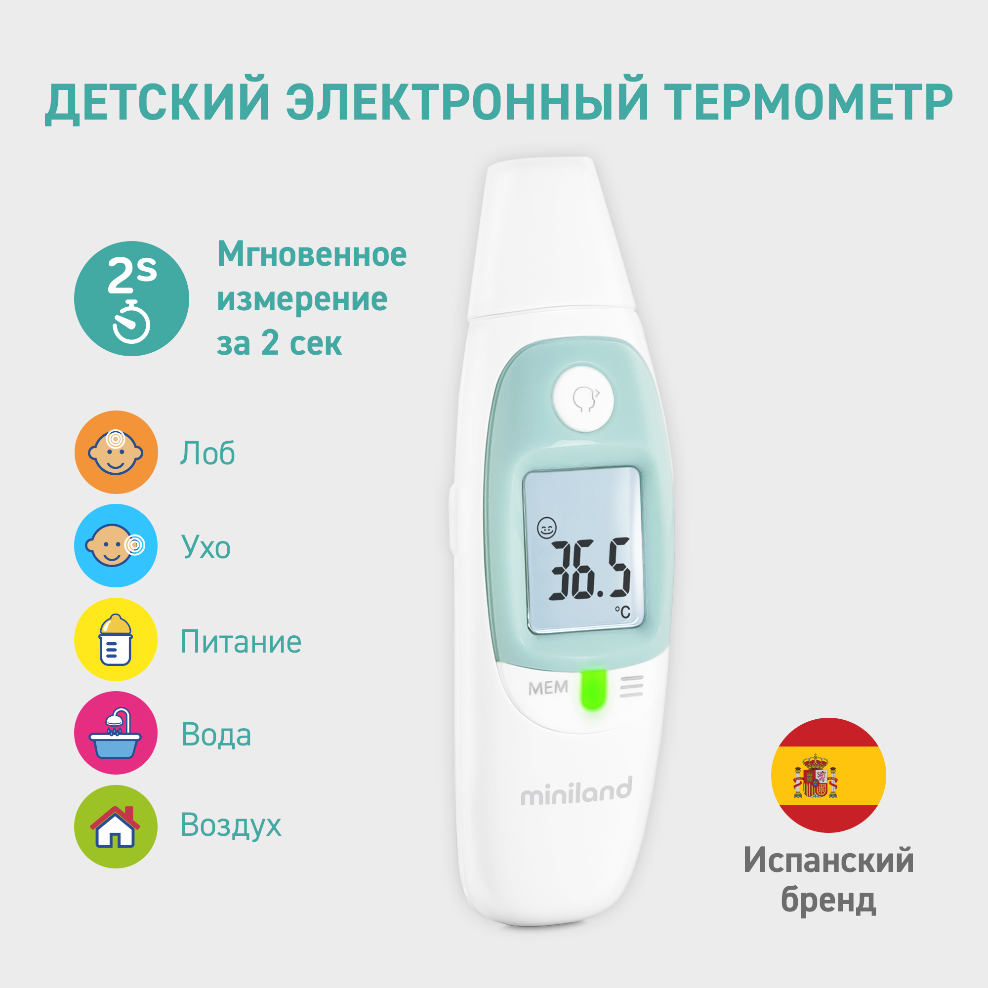 Градусник для собак. Собака с градусником. THERMOSENSE бесконтактный. Куда ставить градусник собаке.