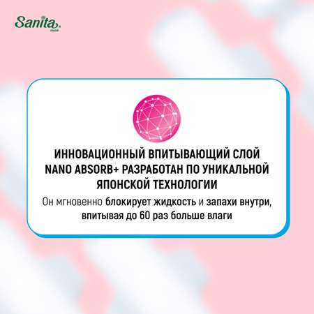 Гигиенические прокладки Sanita Soft Fit Ультратонкие 24.5 см, 10 шт