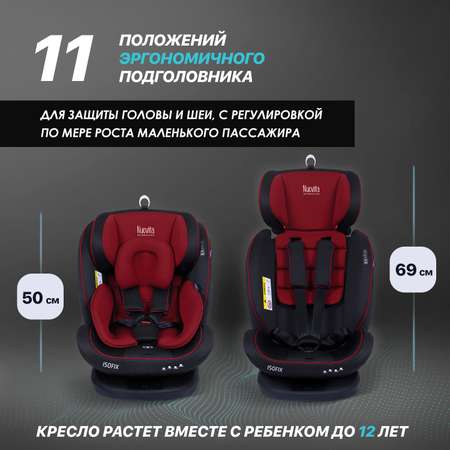 Автокресло Nuovita Maczione N0123i-1 Чёрно-Бордовый