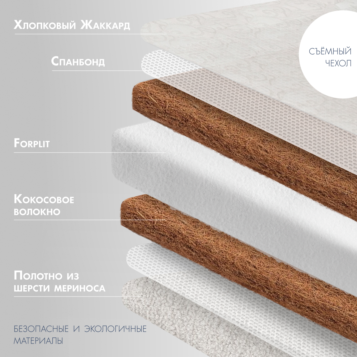 Детский матрас Nuovita Pratico Сotton merino 120х60х13 - фото 3