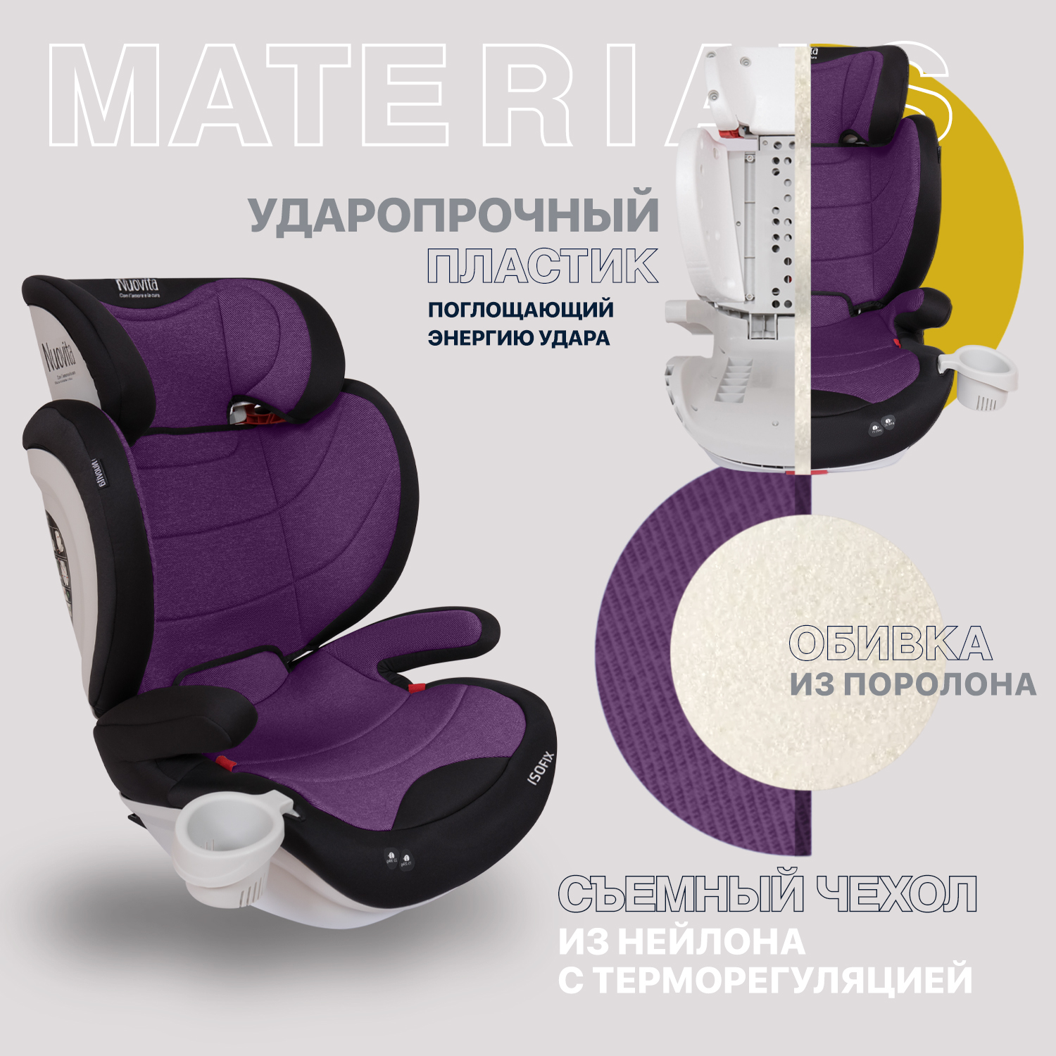 Автокресло Nuovita Maczione Isofix 2/3 (15-36 кг) - фото 8