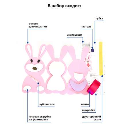 Набор для творчества Волшебная мастерская Зайчонок открытка