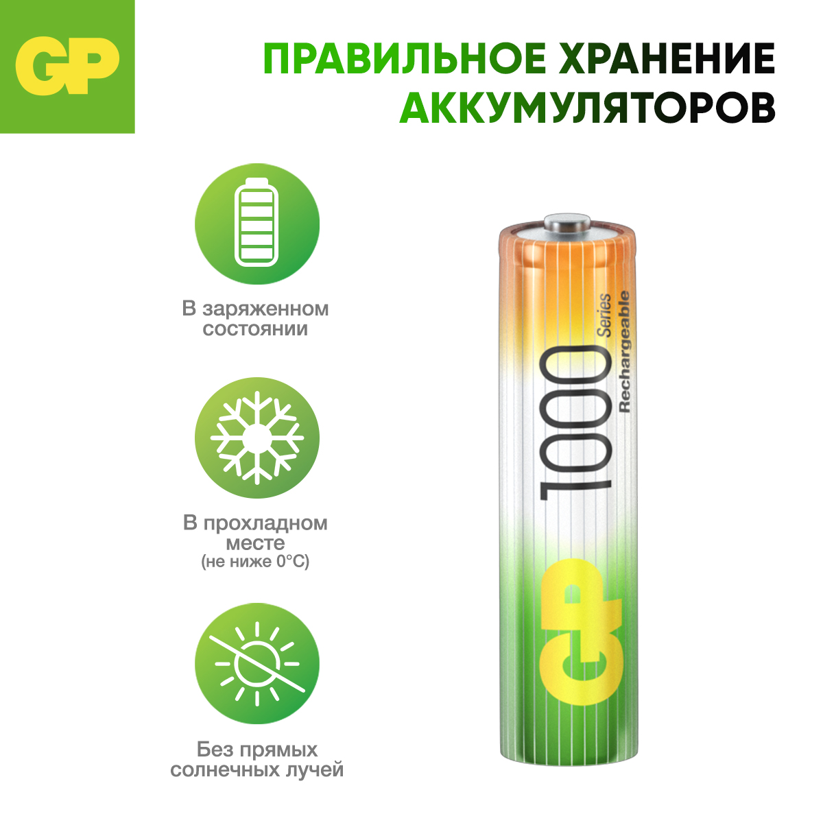 Набор аккумуляторов GP перезаряжаемые 100AAA 2 штуки в упаковке - фото 8