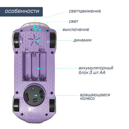 Автомобиль Автоград с мотором