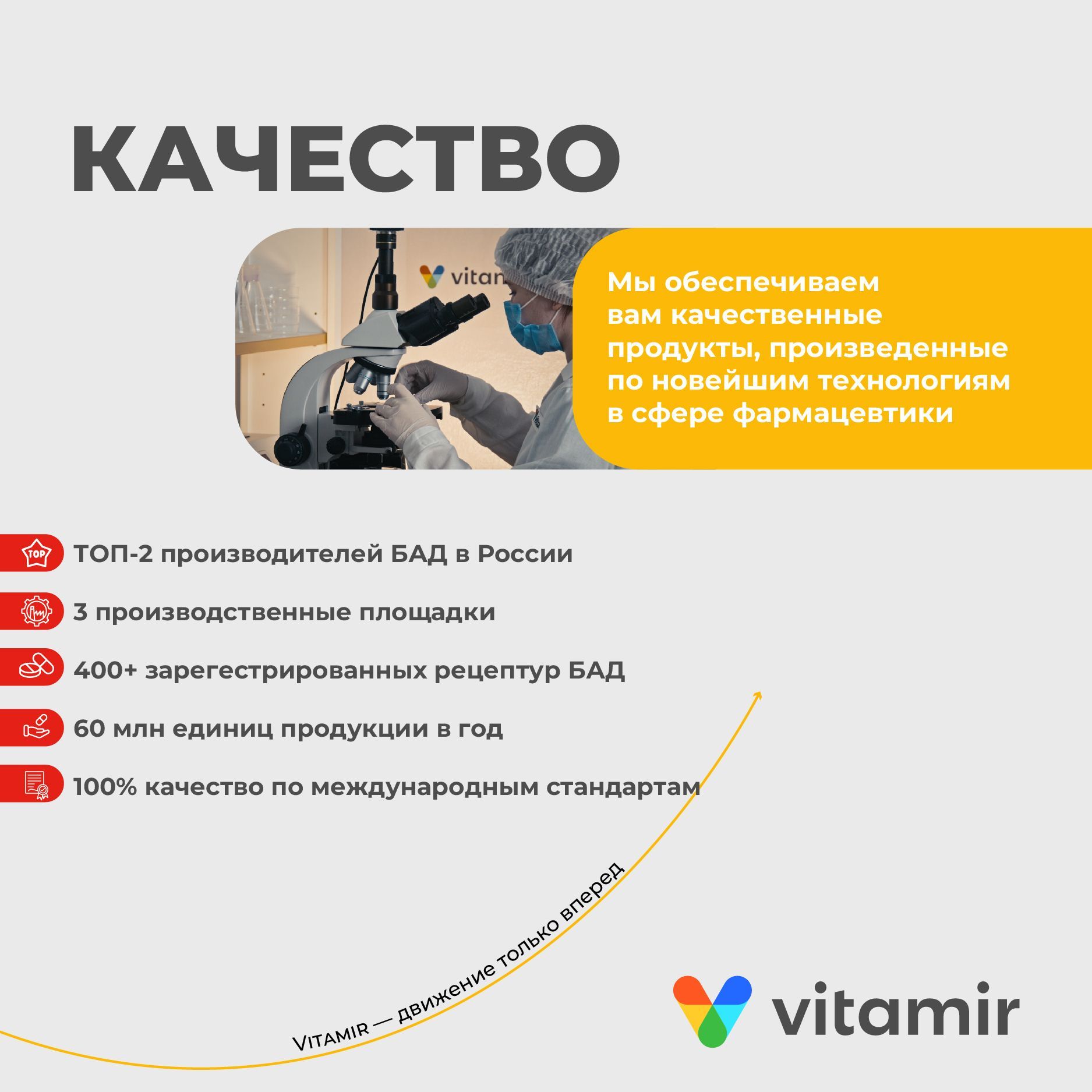Альфа-липоевая кислота Форте VITAMIR для спорта, контроля веса и ускорения обмена веществ таб. №30 - фото 11