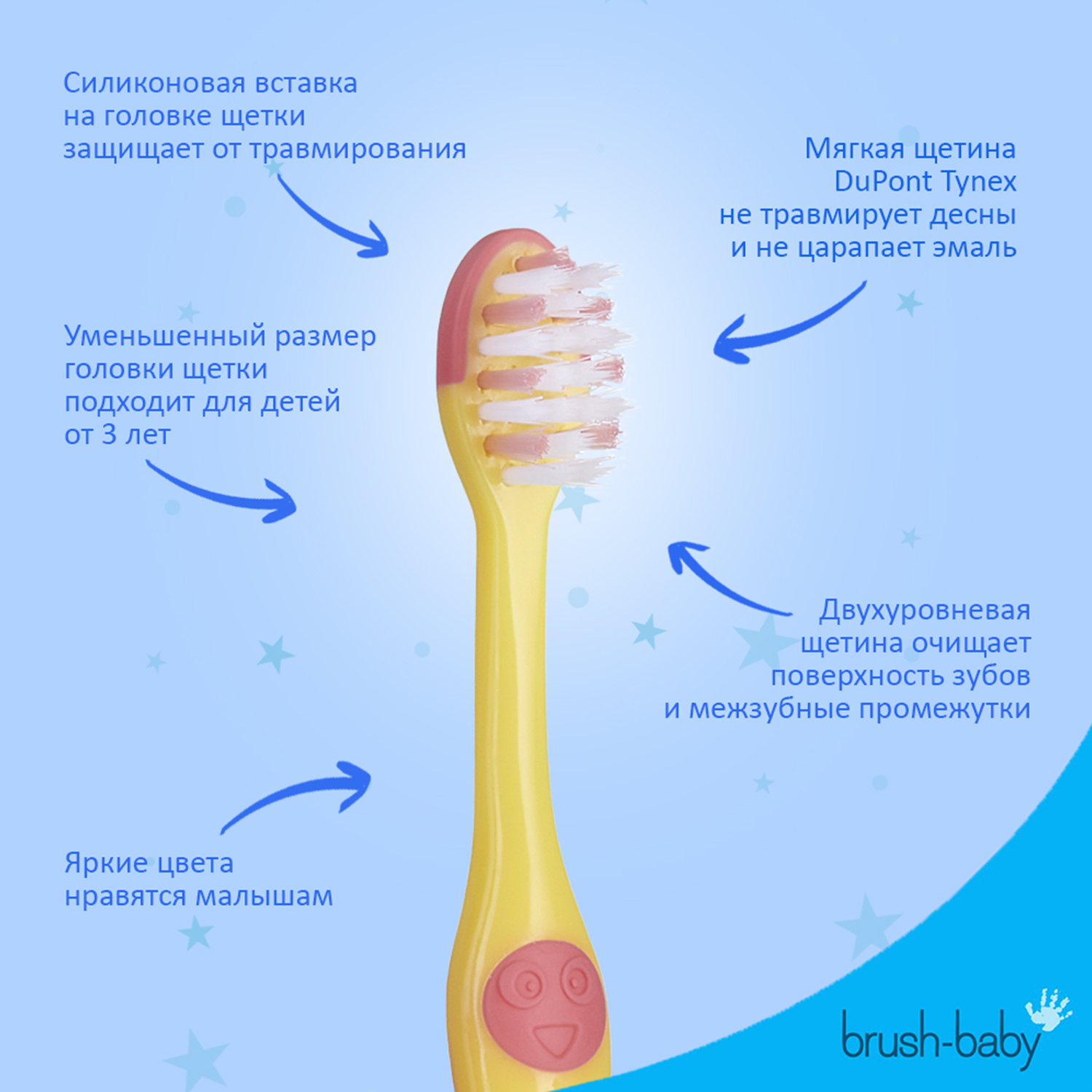 Зубная щетка Brush-Baby FlossBrush NEW от 3-6 лет желтая - фото 2