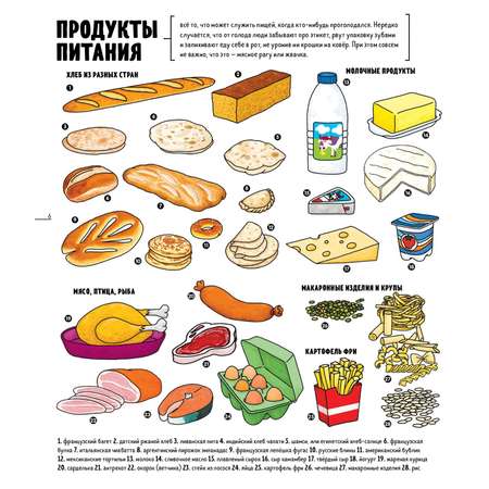 Книга Clever Веселая энциклопедия в картинках обо всем на свете