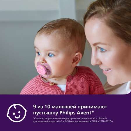 Пустышка Philips Avent ultra soft с футляром для хранения и стерилизации 6-18месяцев SCF529/01