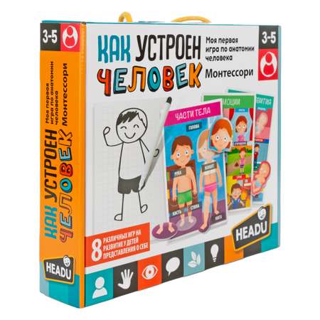 Игра настольная HEADU Как устроен человек RU29181