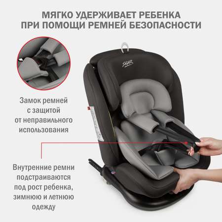 Автокресло SIGER 0+/1/2/3 (0-36 кг)