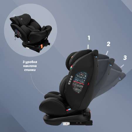 Автокресло 0-36кг Sweet Baby Ranger 360 isofix pirate black