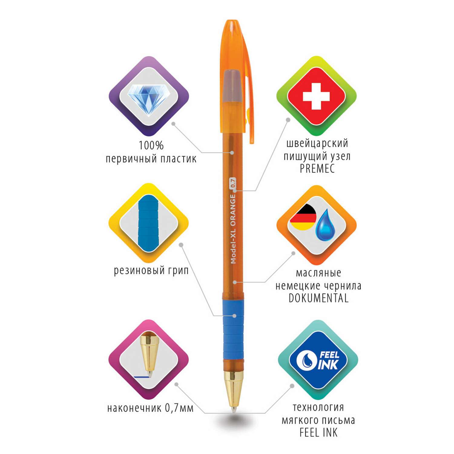 Ручка шариковая Brauberg масляная с грипом Model-Xl Orange 12шт синяя - фото 2