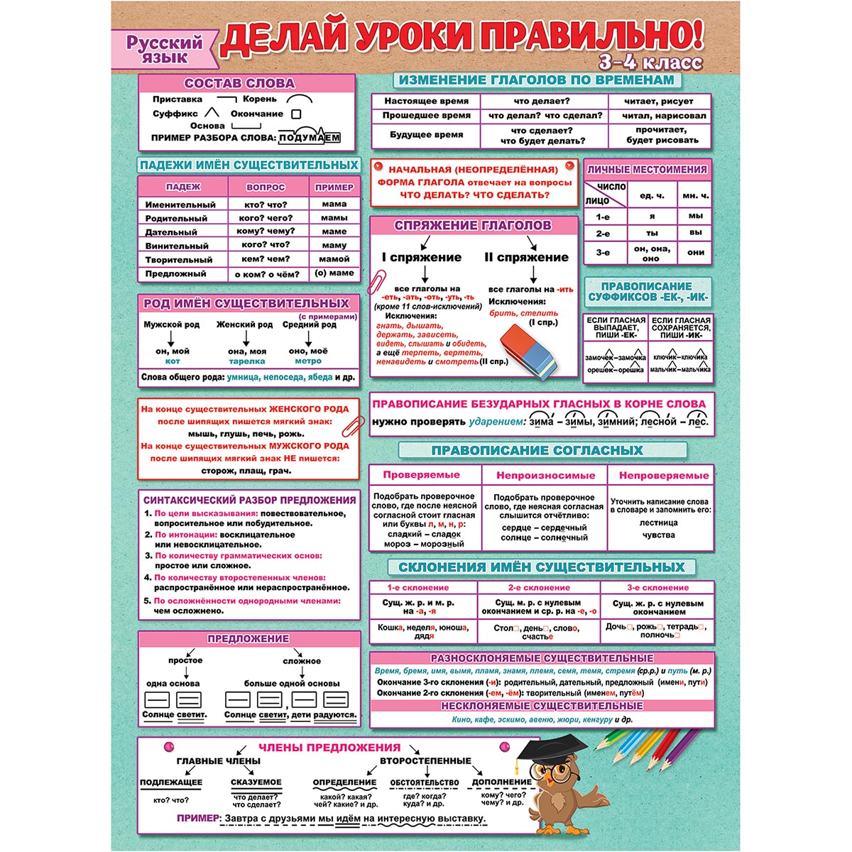 Плакат Праздник Делай уроки правильно русский язык (3-4 класс) А2 картон - фото 1