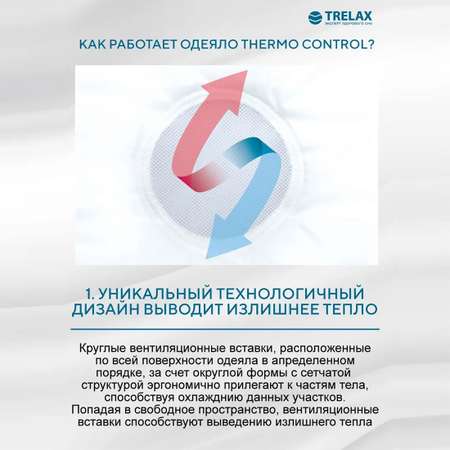 Одеяло Thermo Control TRELAX с вентиляционными вставками