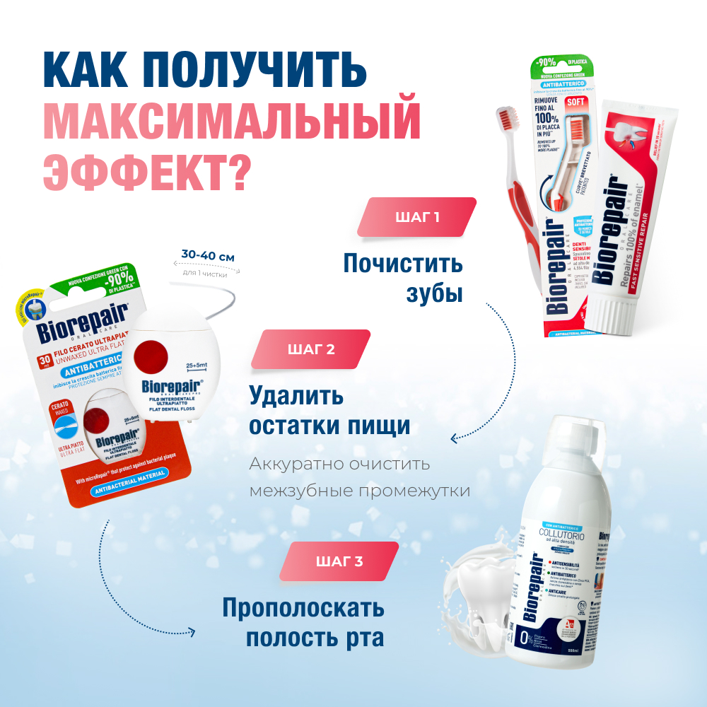 Зубная паста Biorepair Fast Sensitive Repair для чувствительных зубов 75 мл - фото 11