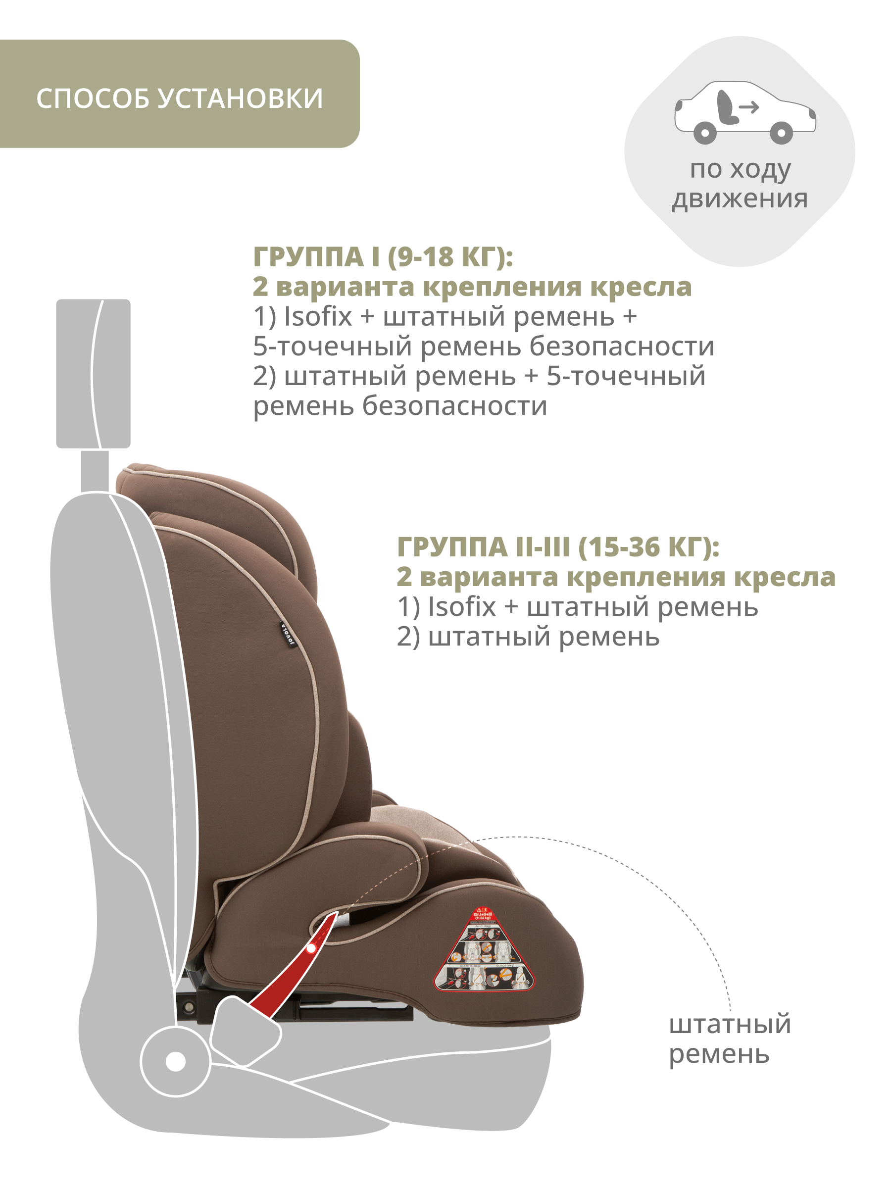 Автокресло JOVOLA MyWay ISOFIX группа 1+2+3 (9-36 кг) бежевый-коричневый - фото 6