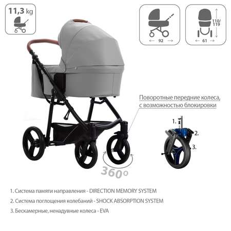 Коляска 2в1 Bebetto Kitelli PRO экокожа шасси Черное 02