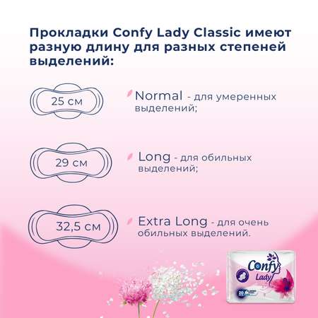 Прокладки CONFY Гигиенические женские Confy Lady CLASSIC NORMAL ECO 20 шт