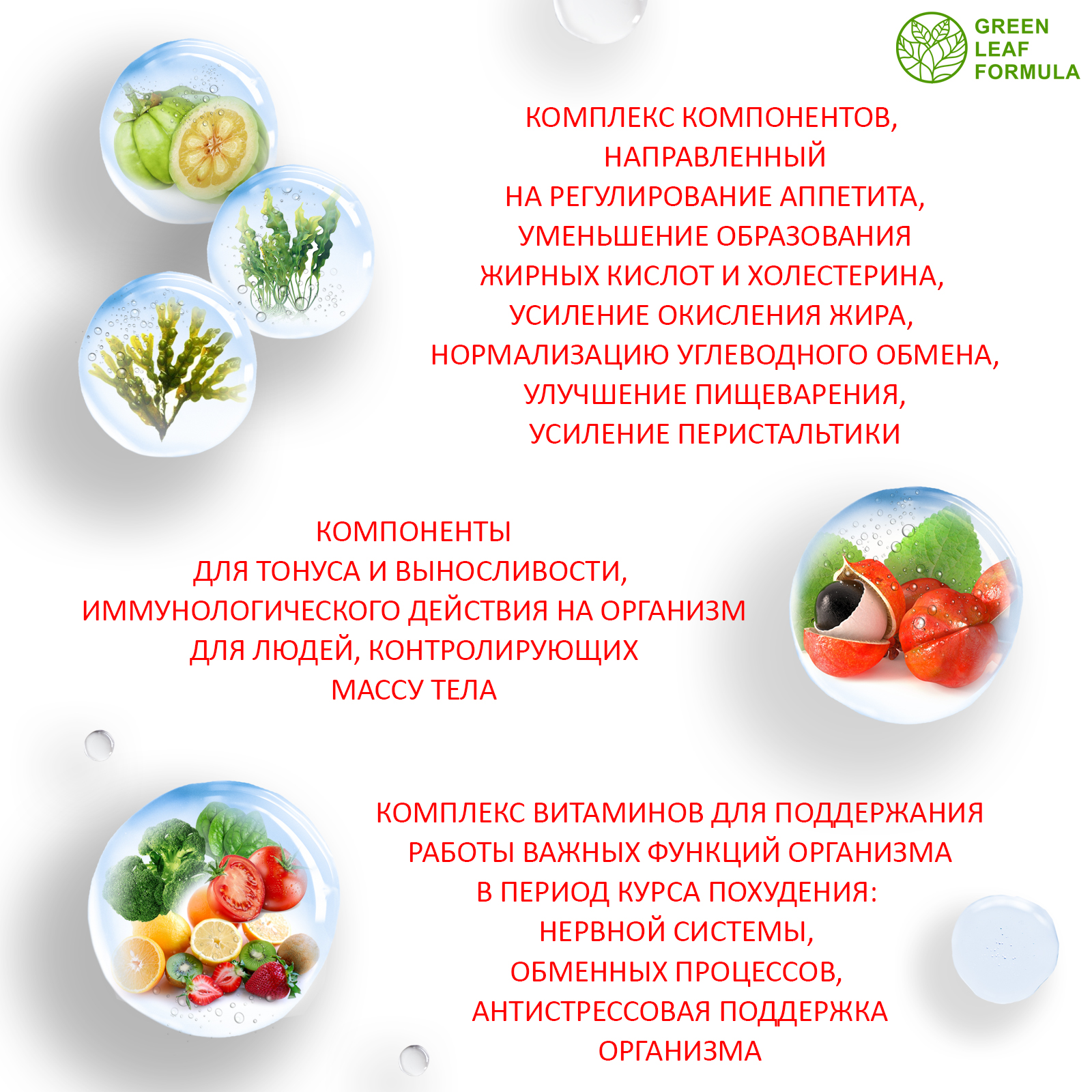 Набор Green Leaf Formula Таблетки для похудения PODIUM и ОМЕГА 7 90 капсул - фото 5