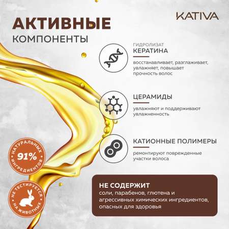 Укрепляющий шампунь Kativa с кератином для всех типов волоc 250 мл