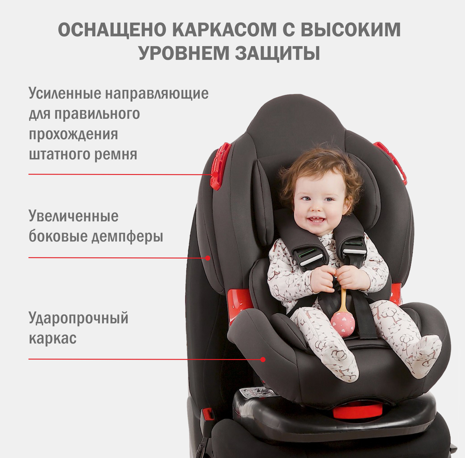 Детское автокресло SIGER Кокон Isofix lux - фото 4