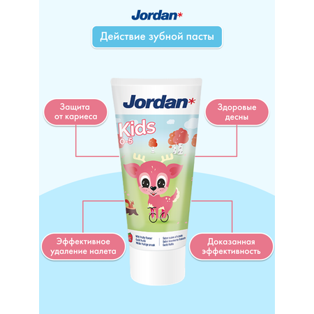 Детская зубная паста JORDAN Kids 0-5 с фтором и нежным фруктовым вкусом