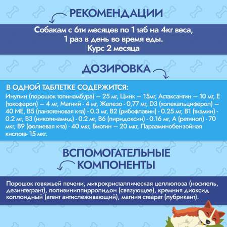 Мультивитамины для собак PETS ENERGY 90 таблеток. Для мелких и средних пород.