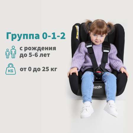 Автокресло Nania Trio 0+/1/2 (0-25 кг)