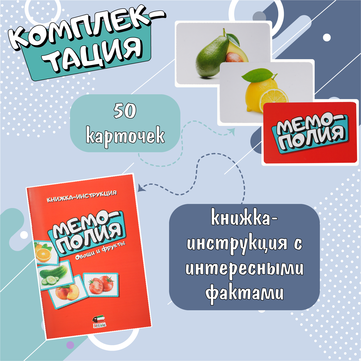 Игра настольная Attivio Мемополия Фрукты овощи и ягоды 02163