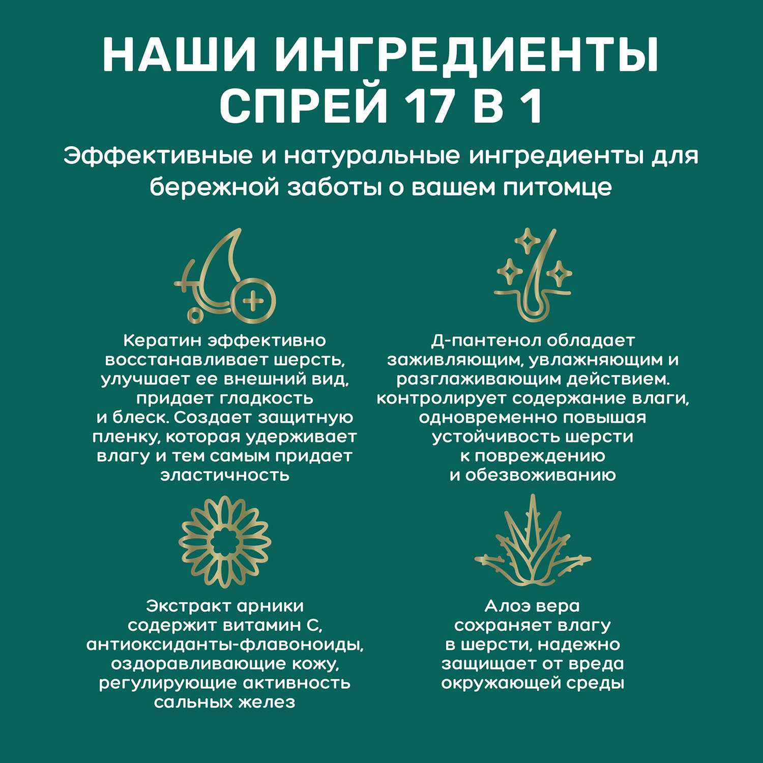 Спрей ZOORIK для собак и кошек многофункциональный 17 в 1 с кератином 250 мл - 2 шт - фото 5