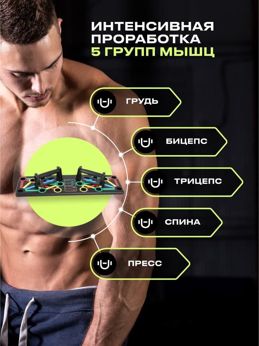 Платформа для отжиманий Urbanfit с упорами для рук - фото 4