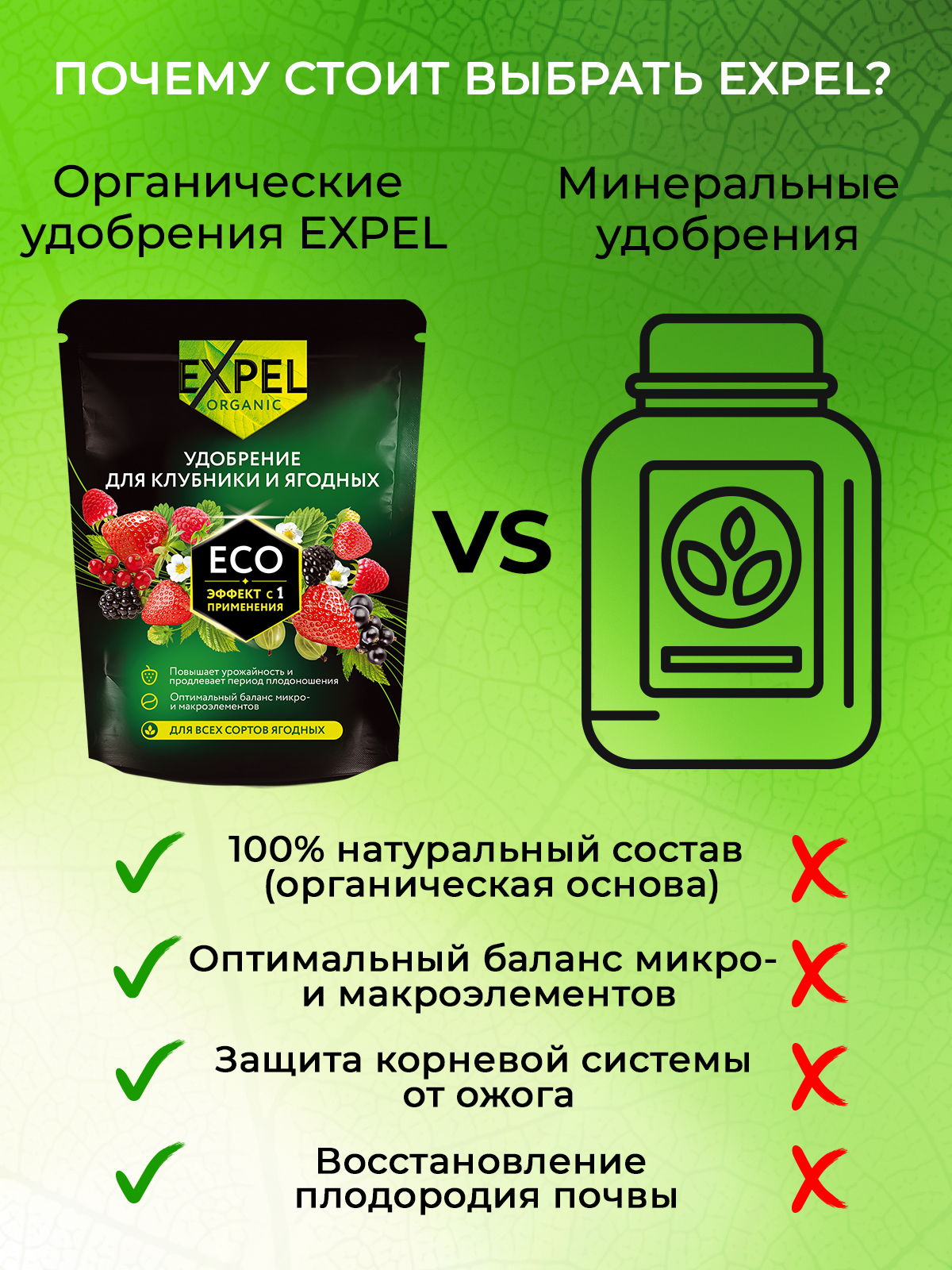 Удобрение Expel для клубники и ягодных 12 органик микс NPK 4-2-1 - фото 7