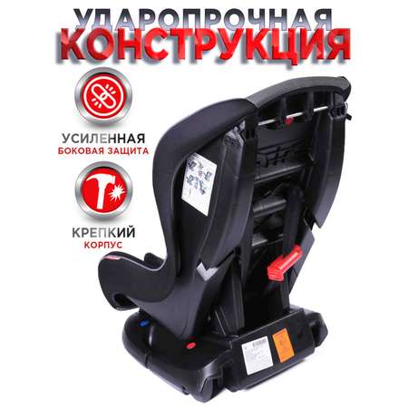 Автокресло BabyCare Rubin 0+/1 (0-18 кг)