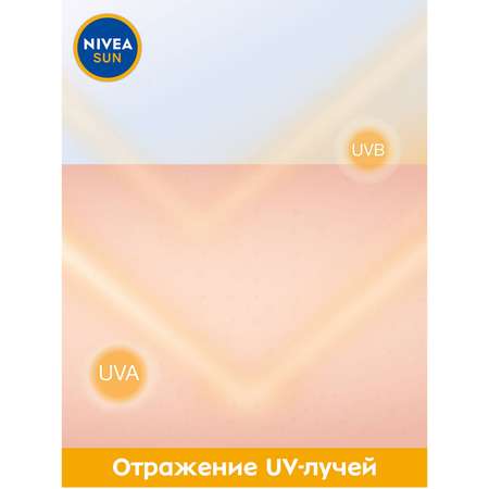 Лосьон Nivea Sun солнцезащитный детский СЗФ 50+