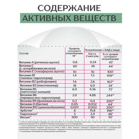 БАД Алтайские традиции Концентрат Женское здоровье 60 капсул