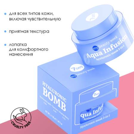 Маска для лица 7DAYS Aqua infusion увлажняющая с гиалуроновой кислотой 2-в-1