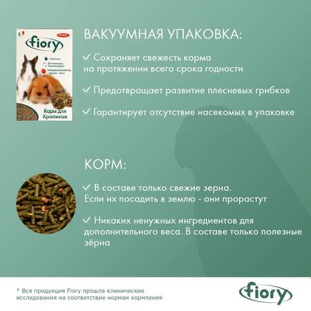 Корм для кроликов Fiory Pellettato гранулированный 850г