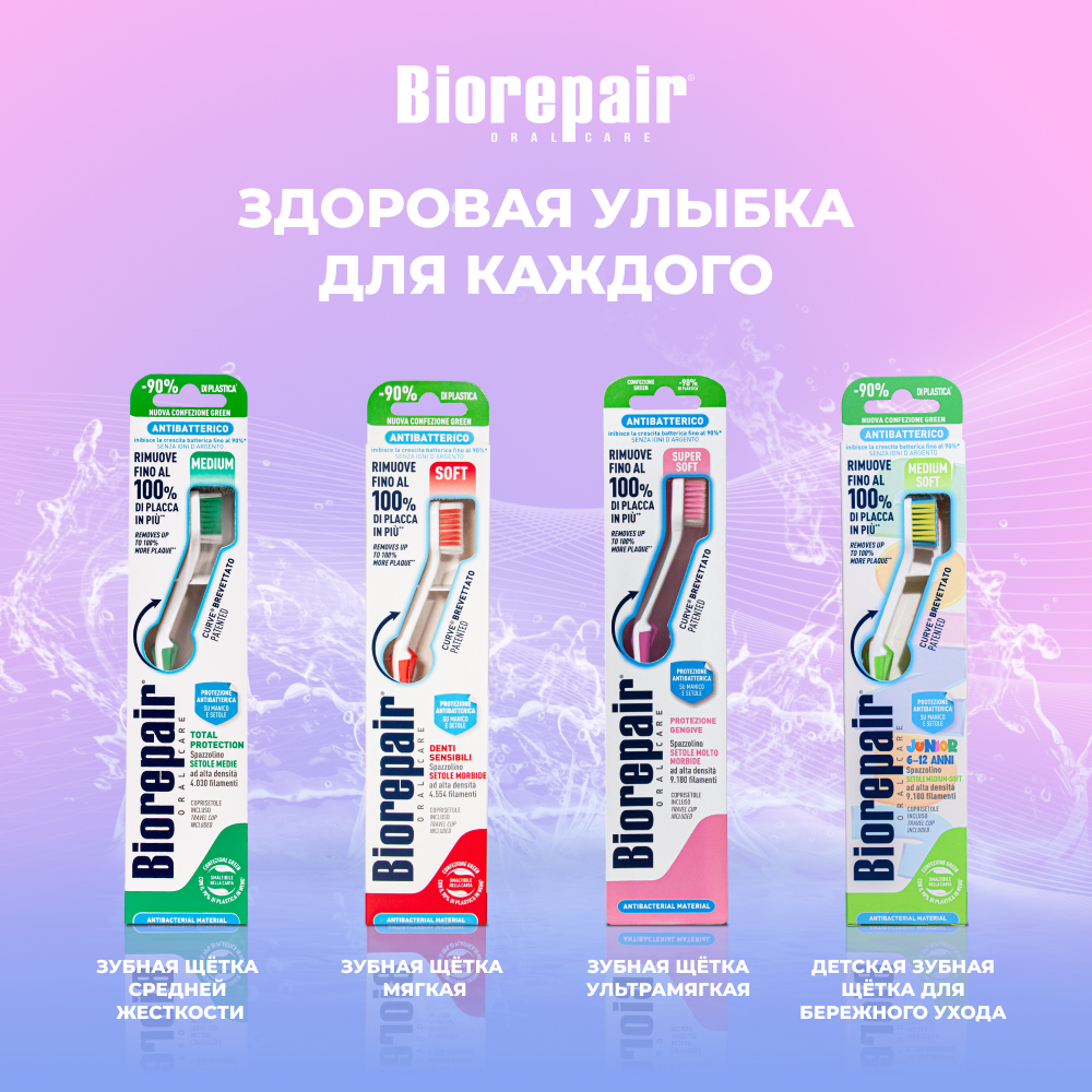 Зубная щетка Biorepair CURVE Protezione Gengive изогнутая для защиты десен - фото 9