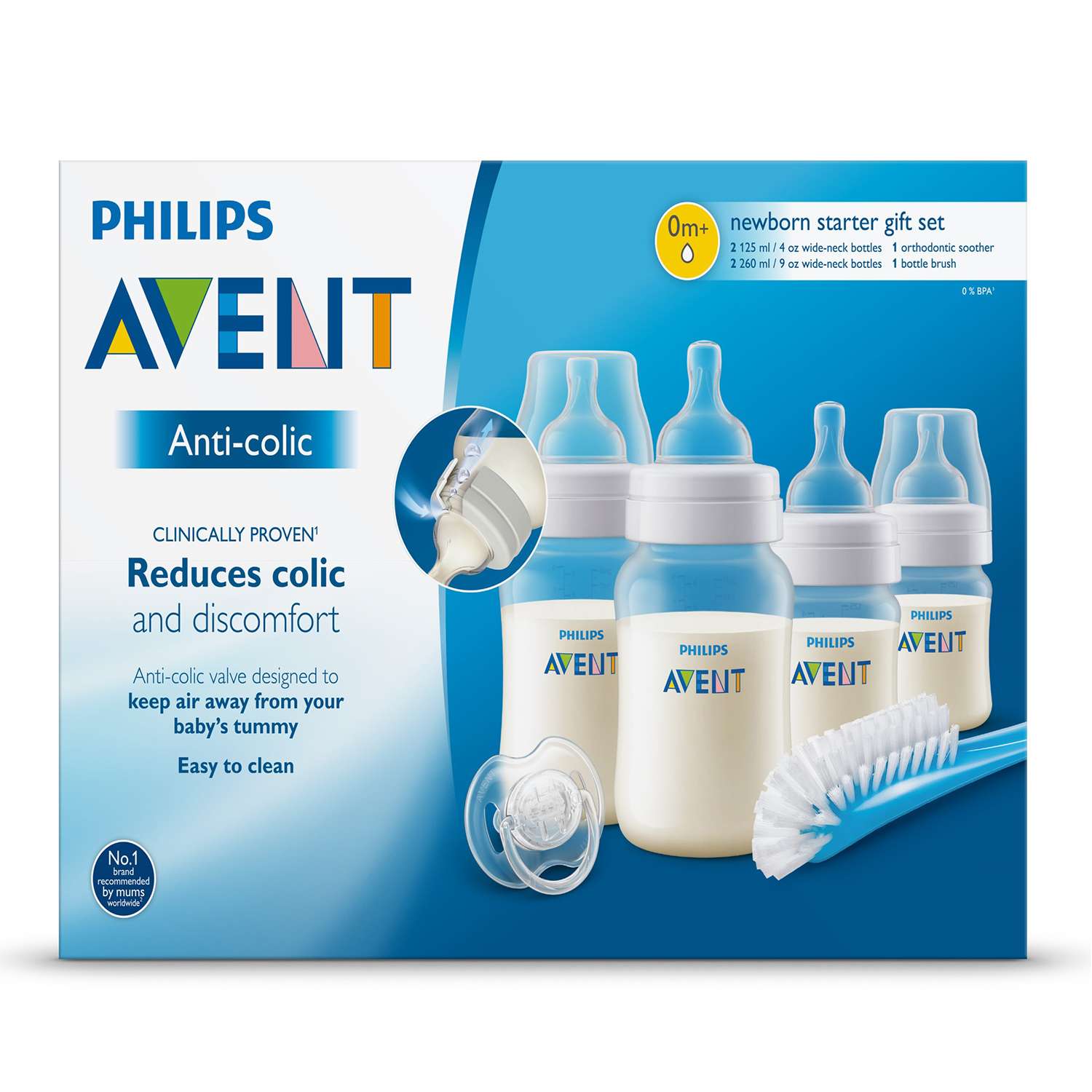 Набор бутылочек Philips Avent Anti-colic с 0 месяцев SCD806/00 - фото 2