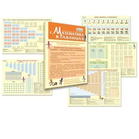 Карточки-тренажеры Маленький гений Методический набор Математика в таблицах